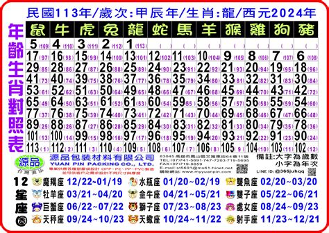 2024什麼年|【十二生肖年份】12生肖年齡對照表、今年生肖 